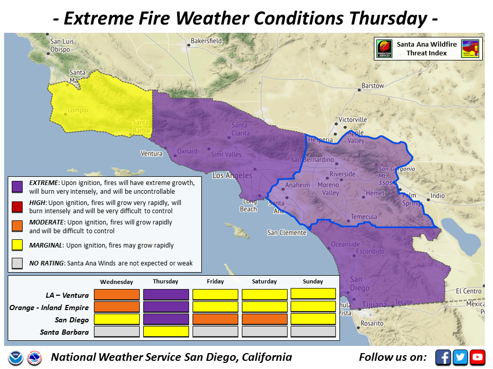 Officials Warn of Strong Winds Overnight and Extreme Fire Danger in Southern California through Friday