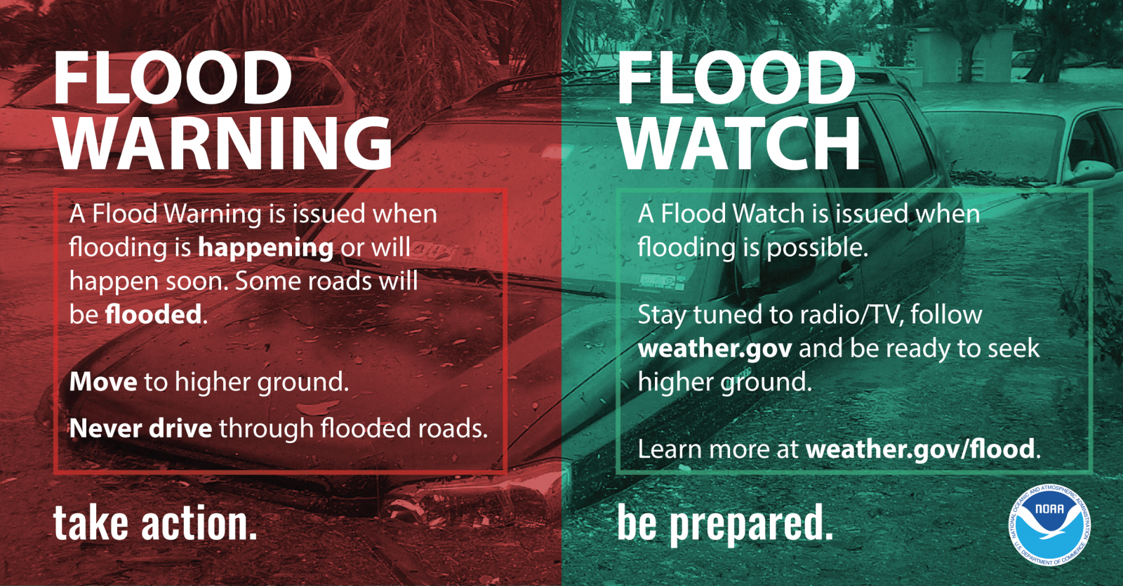 California Storms Remind Us to Remain Flood Aware