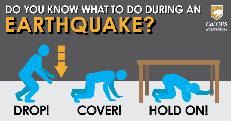 Don’t Wait for the Ground to Shake: Prepare for Earthquakes Before They ...