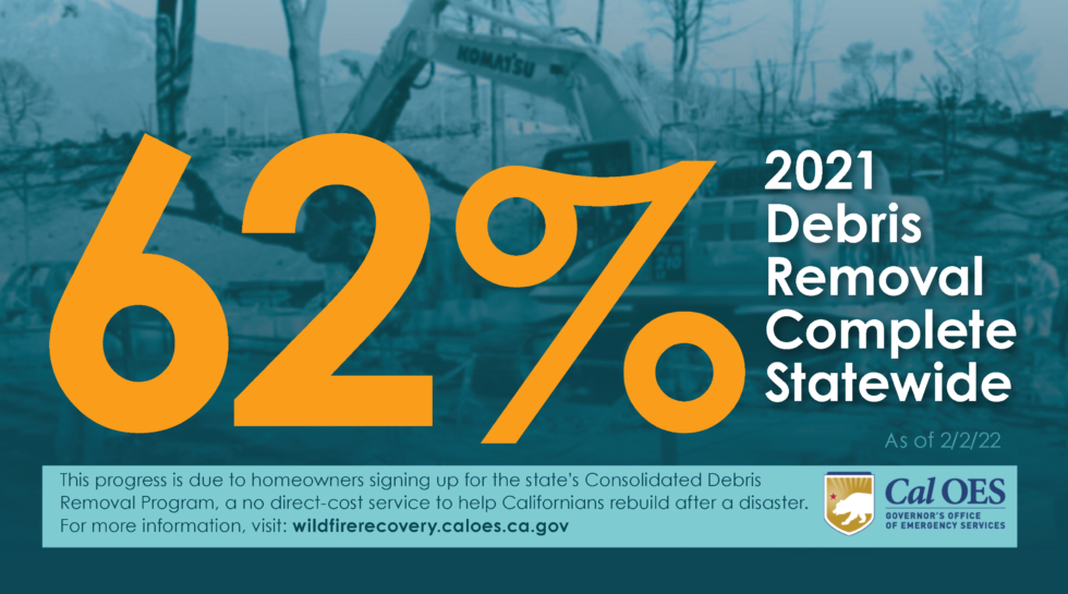 More than 1,050 Properties in 2021 State Debris Removal Program Cleared