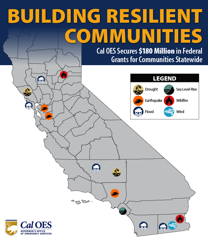 Picture of the state of California with hazard icons over certain counties where BRIC projects were awarded.