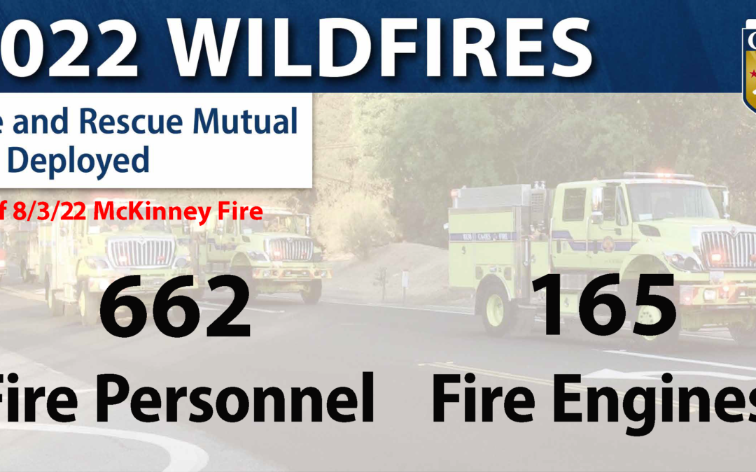 Cal OES Deploys Mutual Aid Resources to McKinney Fire in Siskiyou County – August 3, 2022