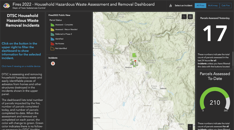 Picture of the DTSC Household Hazardous Waste Removal Dashboard for 2022 Wildfires