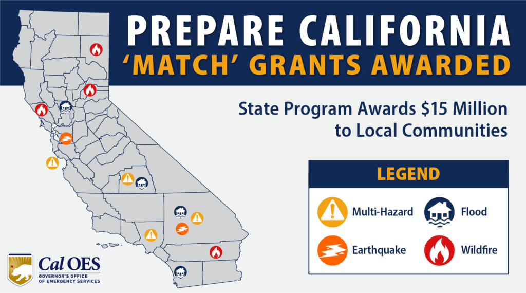 Graphic of the counties receiving Prepare California 'Match' funding, with the hazard type the grant will address.