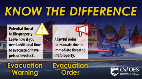 Nhc Monitoring: 3 Signs You Need To Evacuate During A Tropical Storm - 9rluc47