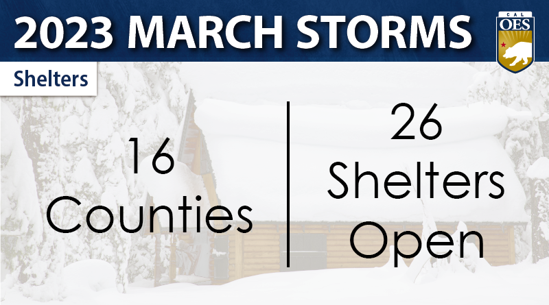 Shelters Available for Residents Impacted by March Storms 03.19.23