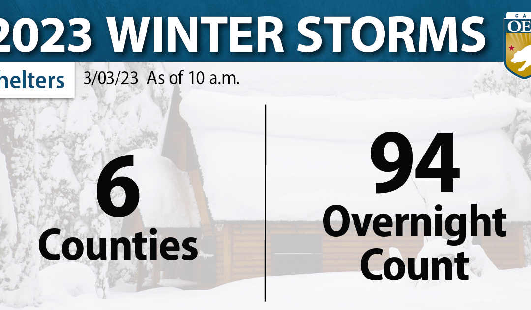 Shelters Available for Residents Impacted by Winter Storm 03.03.23