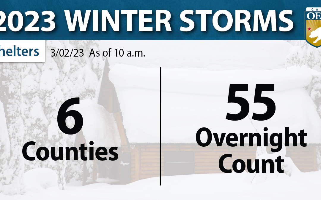 Shelters Available for Residents Impacted by Winter Storm 03.02.23