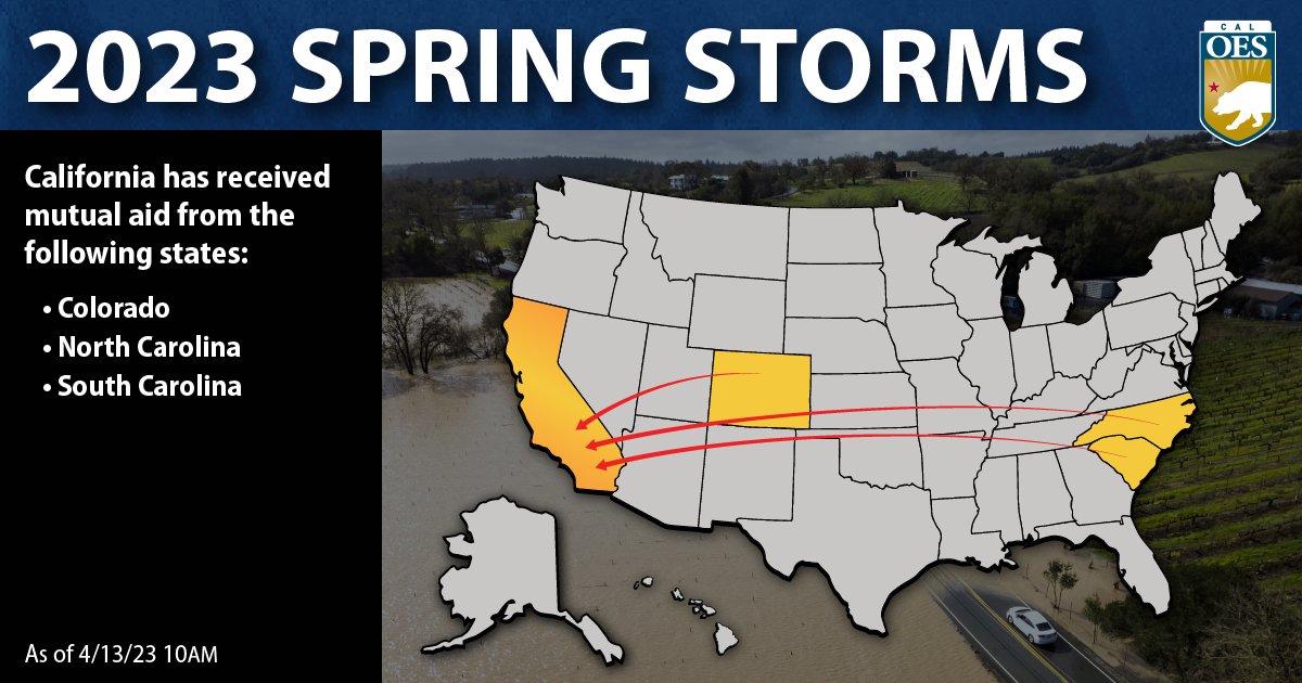 2023 Spring Storms. California has received mutual aid from the following states: Colorado, North Carolina, and South Carolina. As of April 13 2023 at 10am. Image of the United States with Colorado, North Carolina, and South Carolina highlighted with arrows pointing at California.