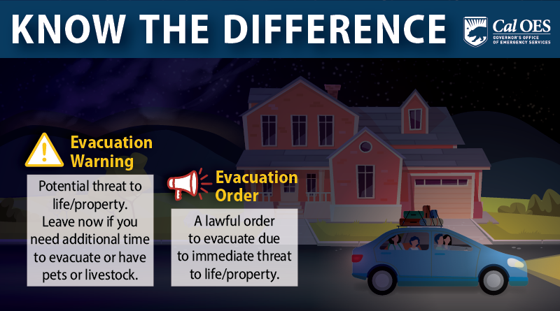 Evacuation Warning vs. Evacuation Order