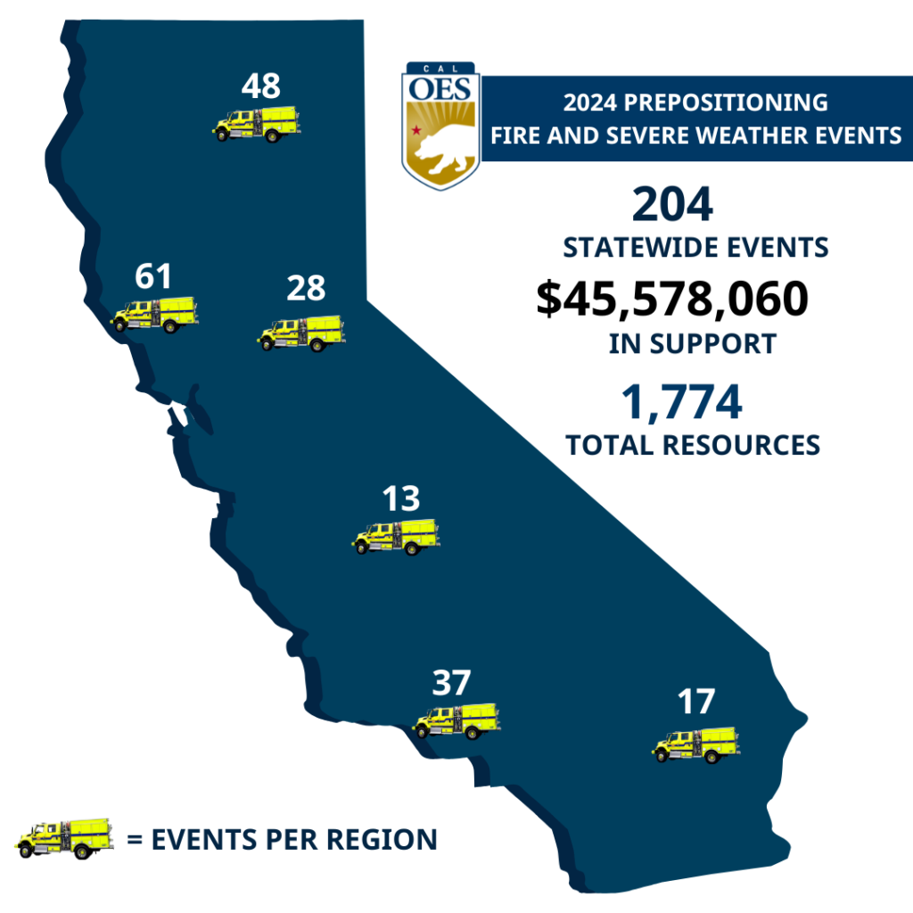 california map with fire engines 204 fire and severe weather events